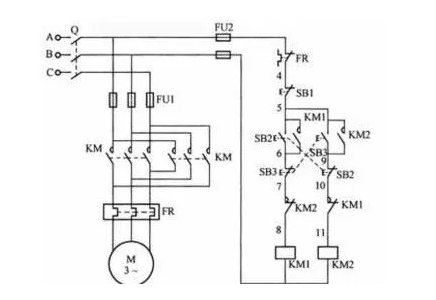 電動機雙重互鎖正反轉(zhuǎn)控制電路接線圖
